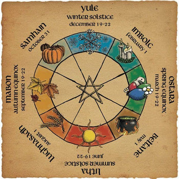 2024 Witches'/Pagan Calendar – Divination & Witchcraft