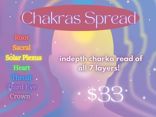 Chakra Reading